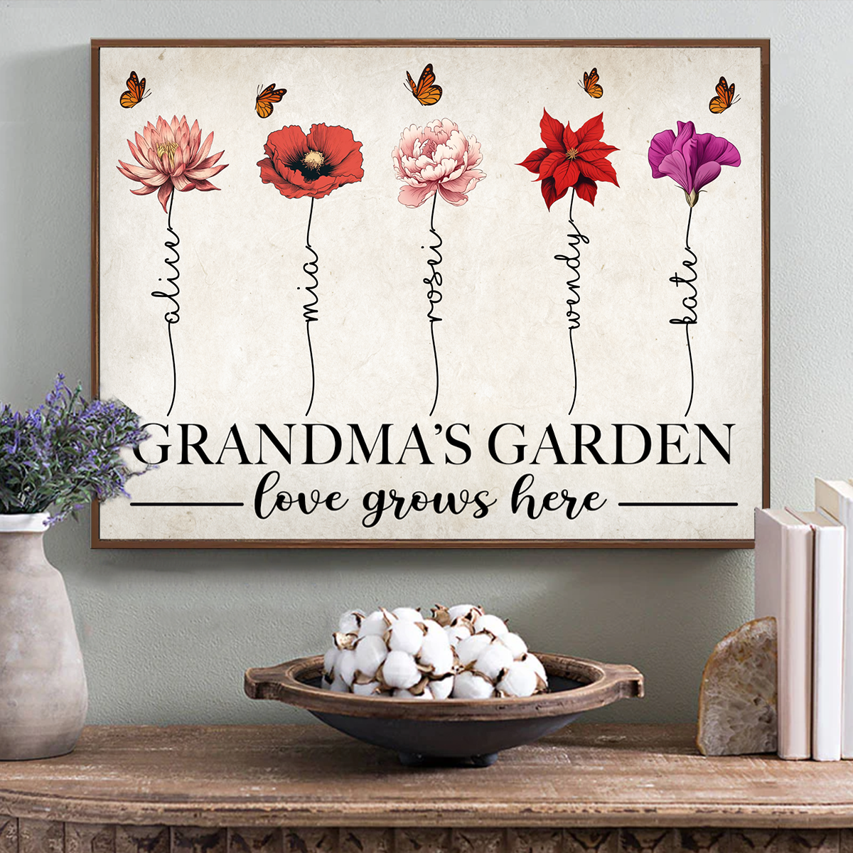 Grandma‘s Garden Love Grows Here Beautiful Birth Month Flowers Personalized Poster